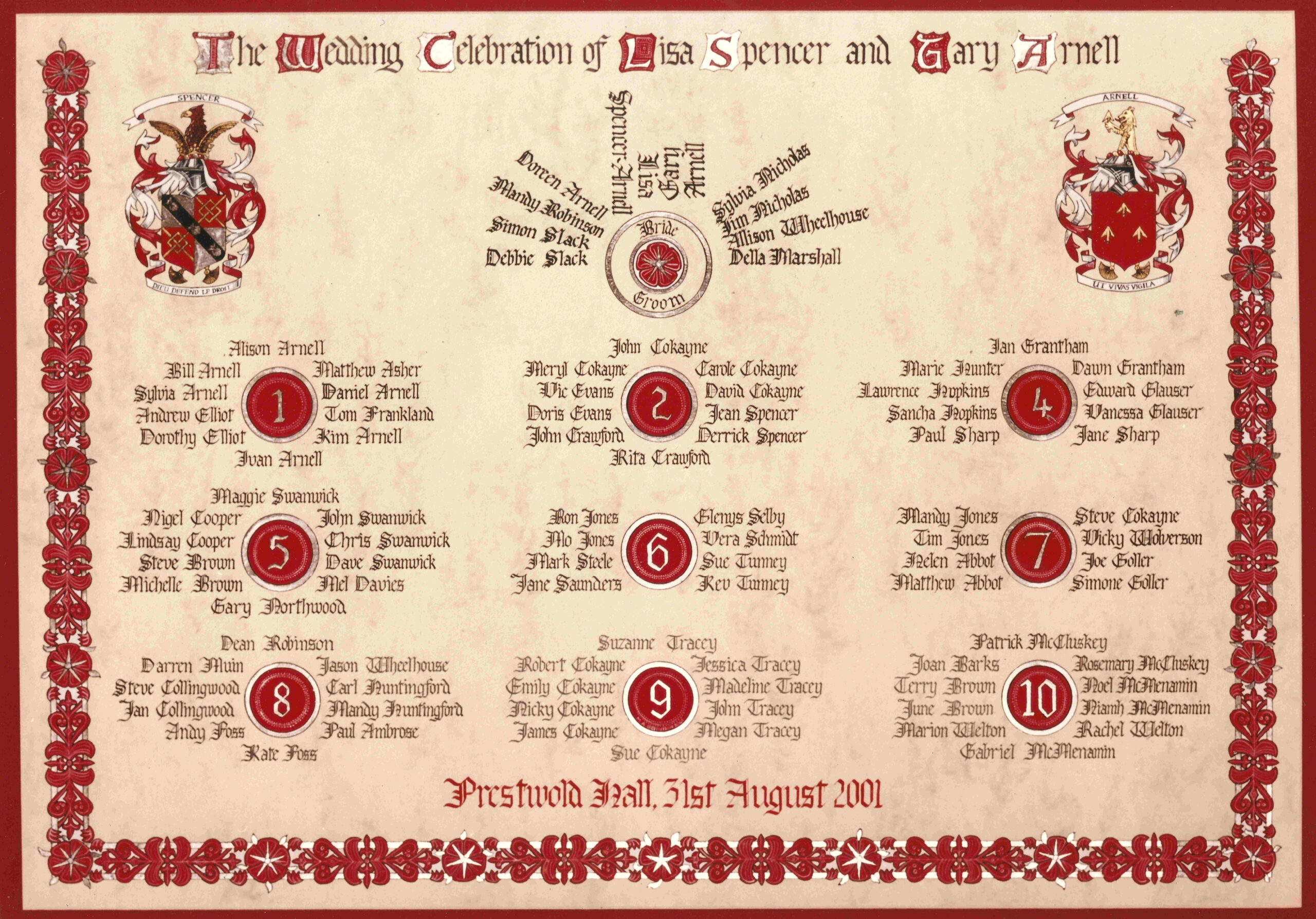 Medieval Seating Plan